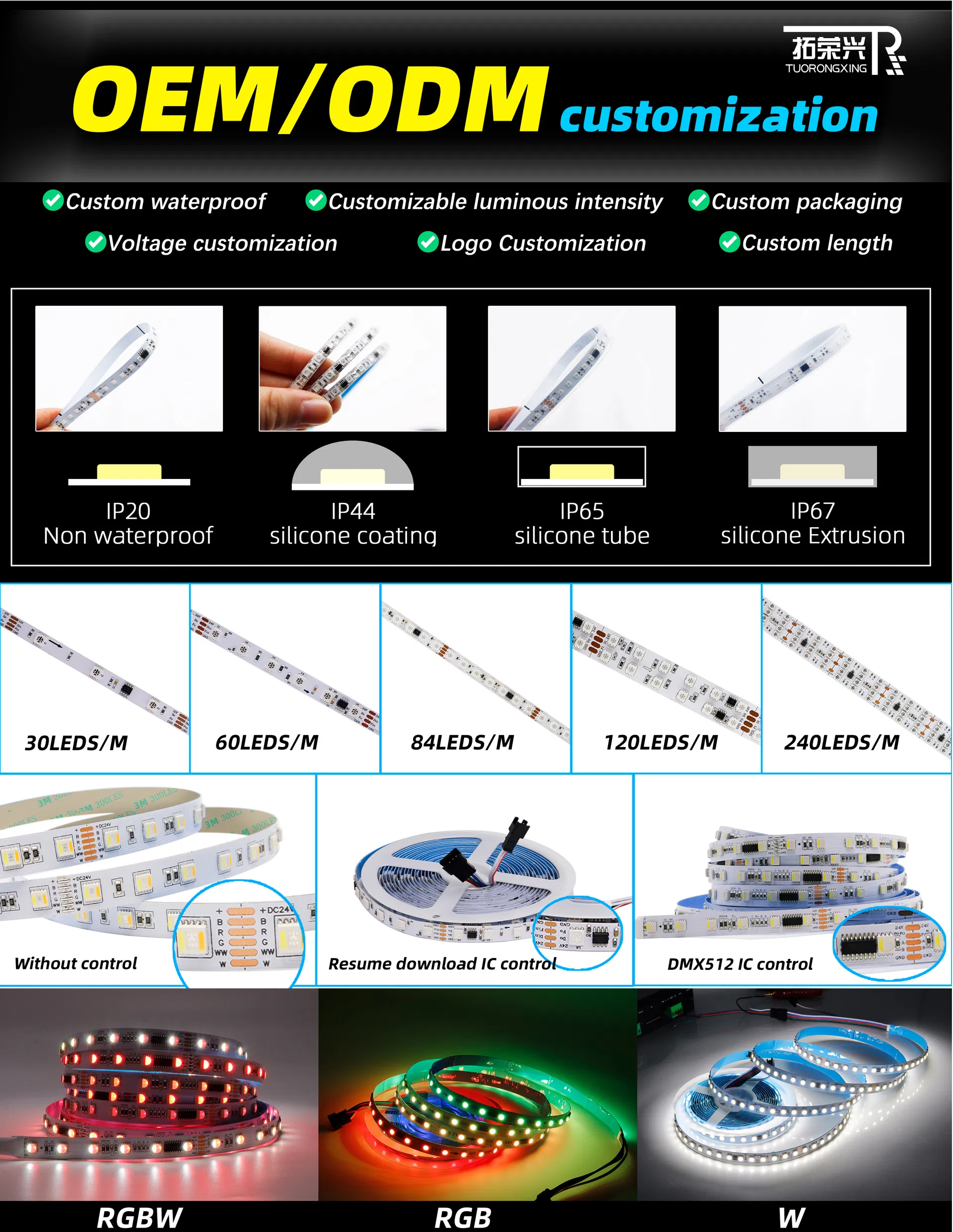 Iluminação Arquitetônica de Estágio Fita de LED