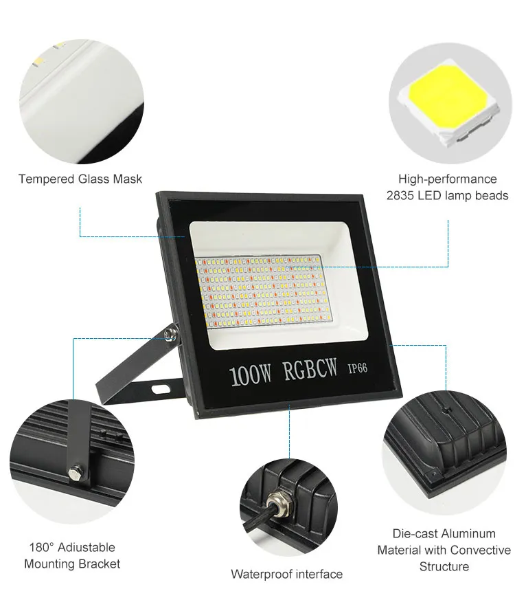 Iluminação LED inteligente