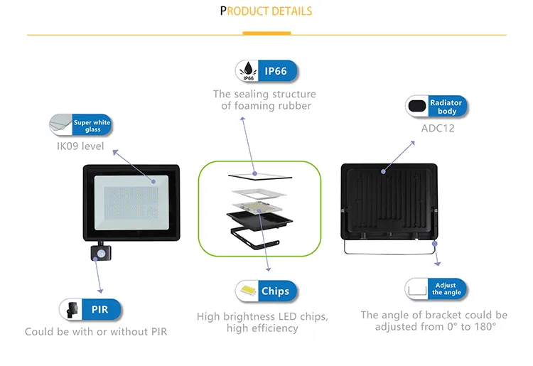Luz de Inundação LED 10W 20W 30W 50W 100W 220V Holofotes Luz de Parede IP65