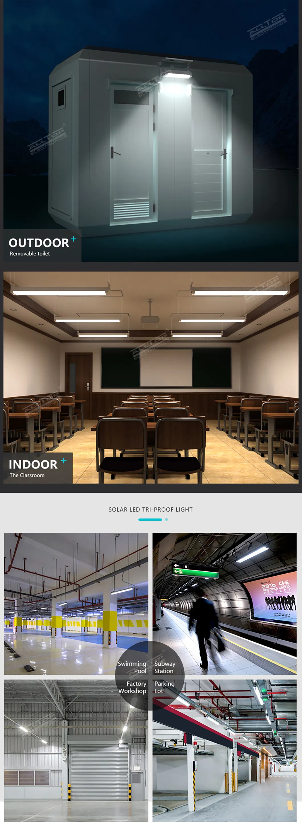 Fixture de Iluminação Interna Linear à Prova d'Água IP65 Alumínio 20W 40W 60W 80W Luz Solar LED Tri-Proof