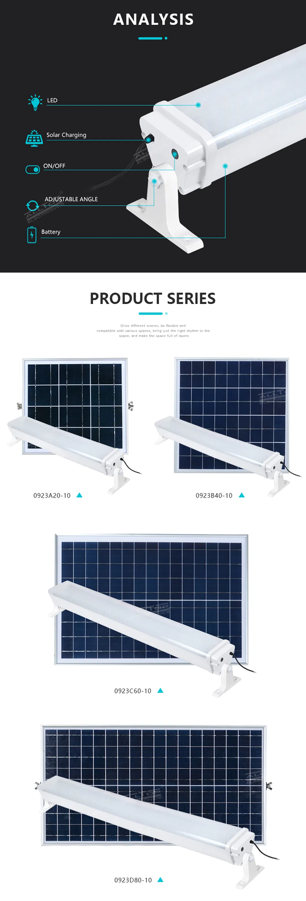 Fixture de Iluminação Interna Linear à Prova d'Água IP65 Alumínio 20W 40W 60W 80W Luz Solar LED Tri-Proof