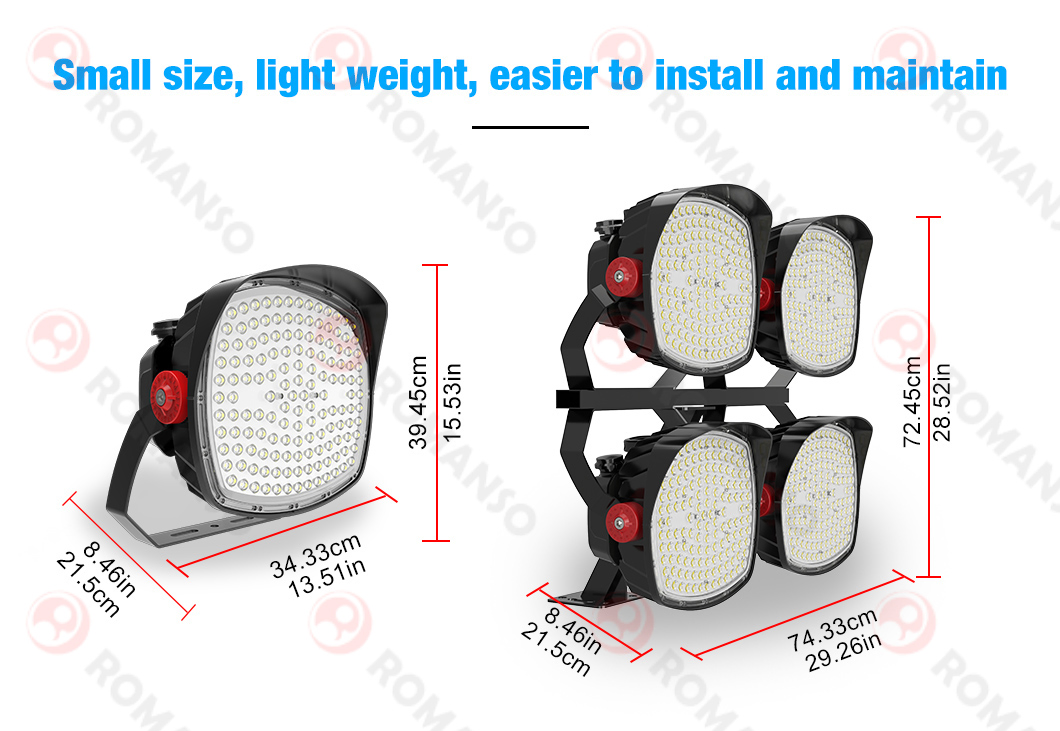 5-Year Garantia Externa IP66 LED Impermeável 1200W Luzes de Estádio Flood