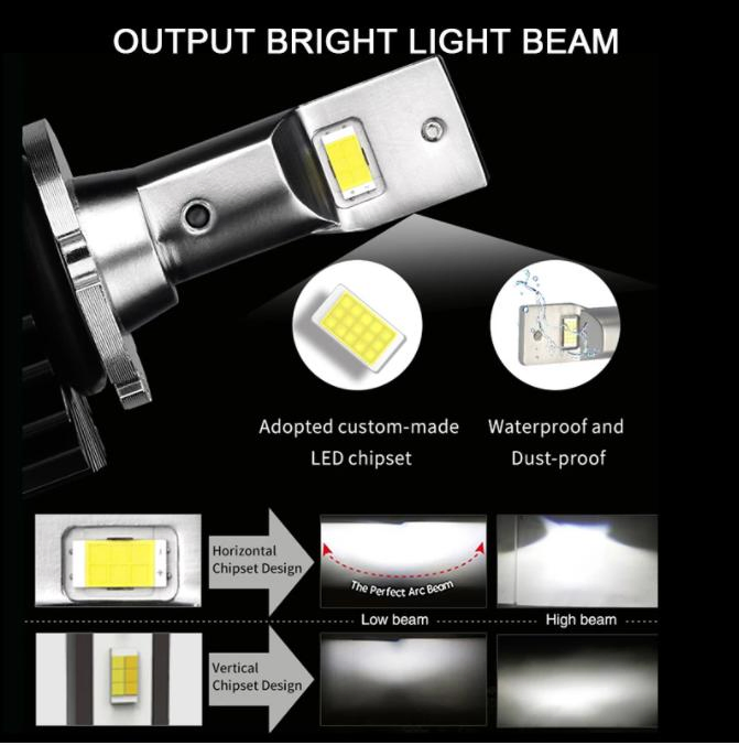 85V 35W D2s Lâmpada Xenon HID para D2s LED 45W 10000lm Farol Projetor LED