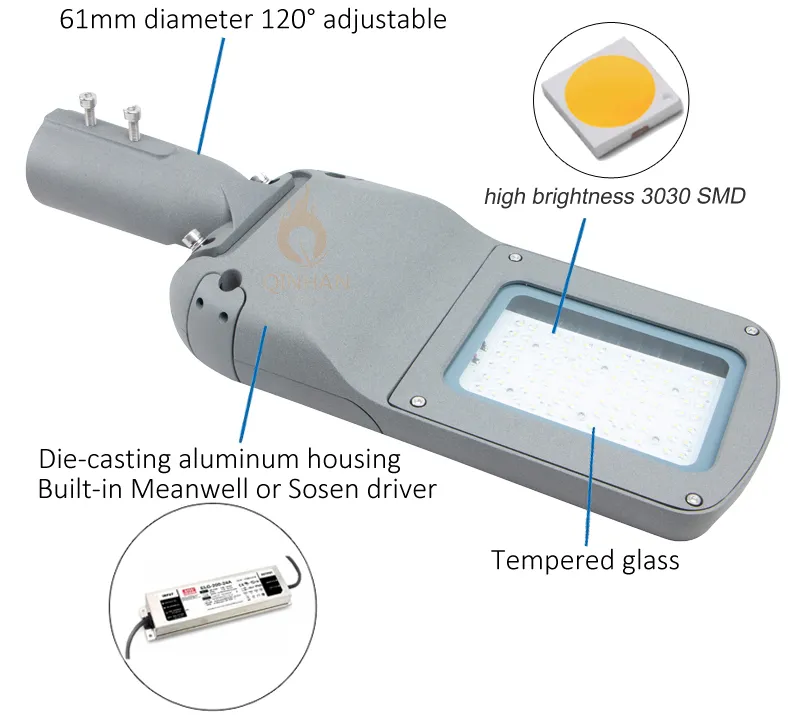 Iluminação LED de Rua Urbana em Área Pública com Sensor de Movimento 150W
