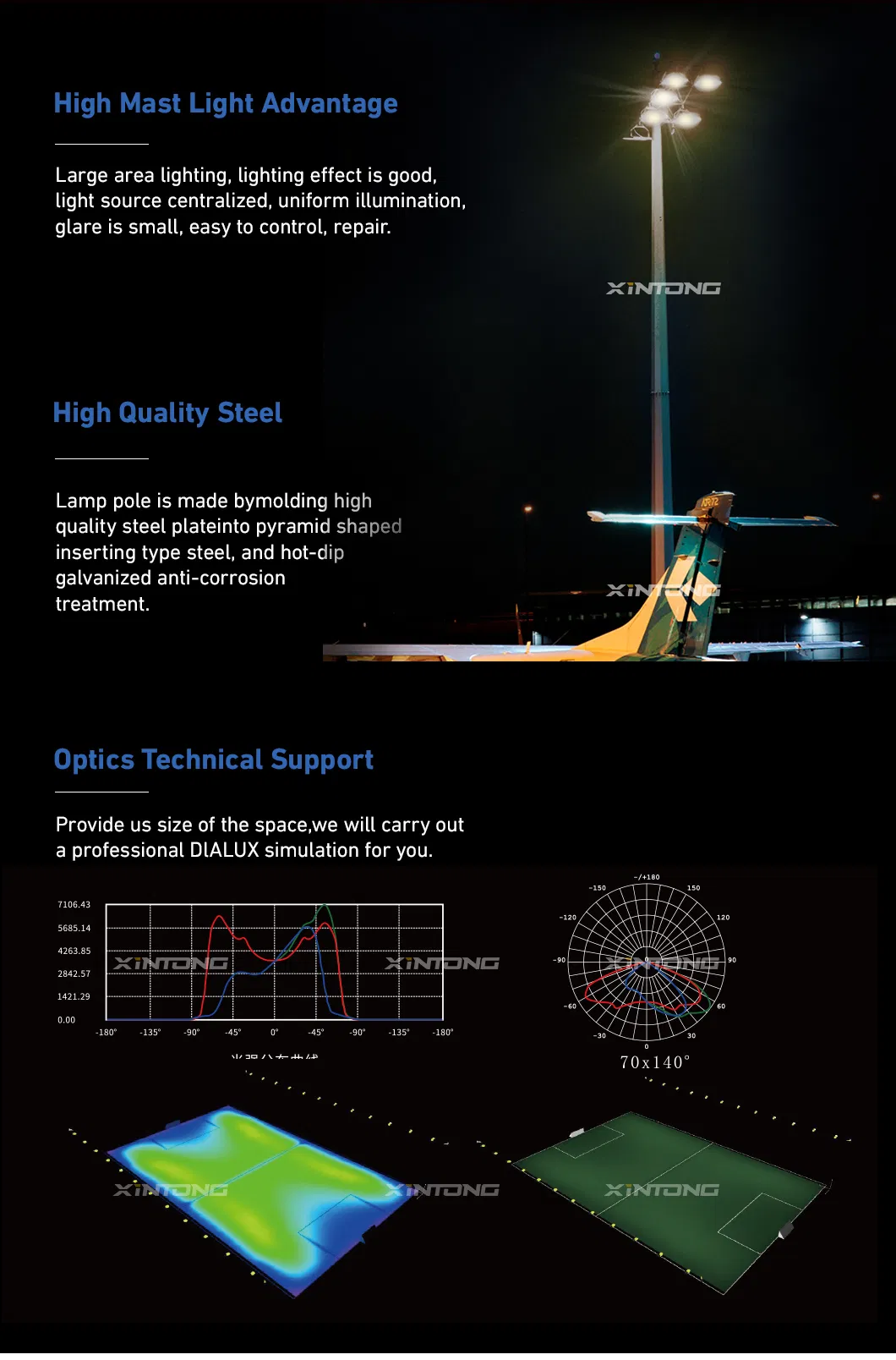 1200W 300W 400W Poste de Iluminação de Alta Mastagem LED de Túnel à Prova d'Água Galvanizado Octogonal para Exterior