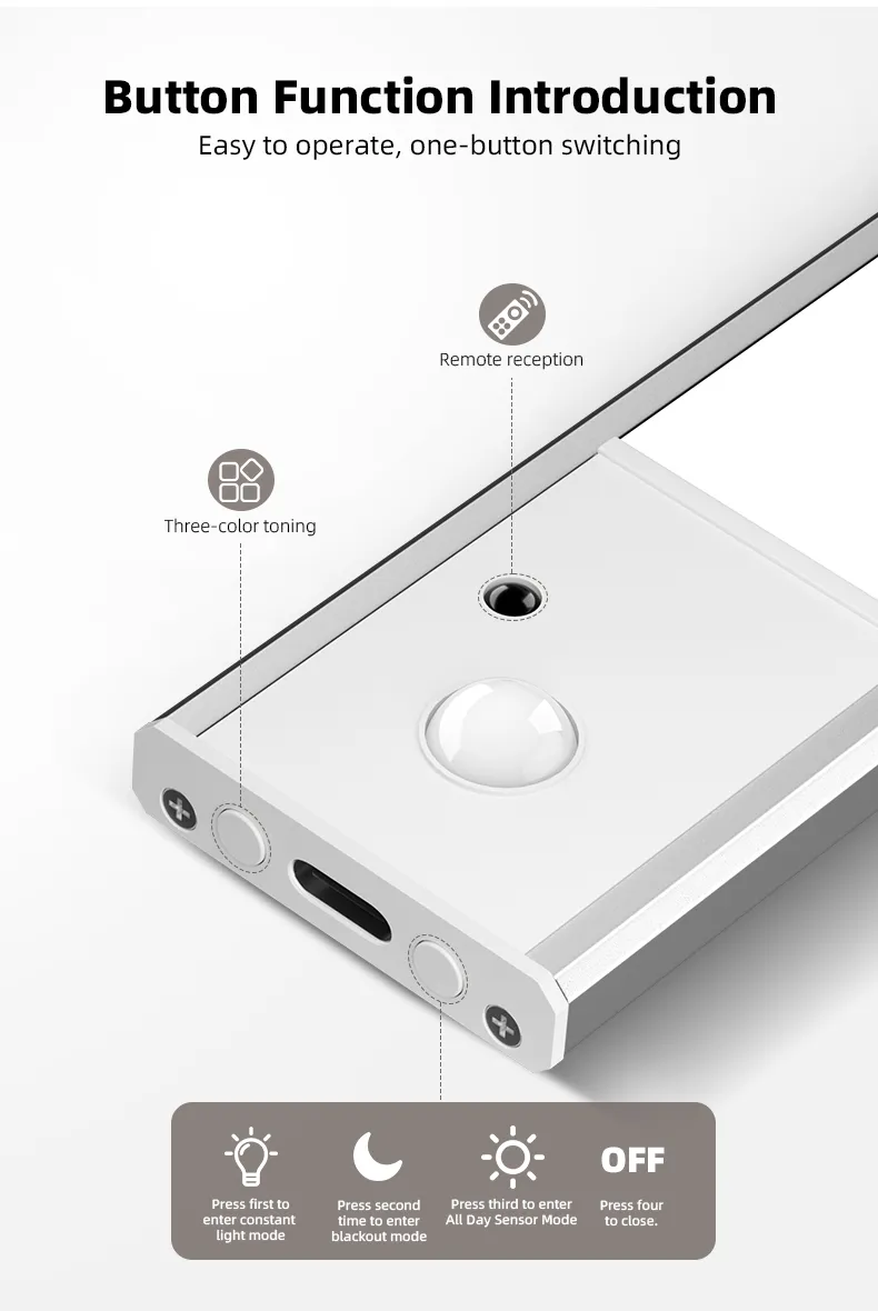 Iluminação Magnética de Armário USB Recarregável para Cozinha Lâmpada de Closet com Dimerização Sensor de Movimento Luz Noturna LED para Abaixo do Armário