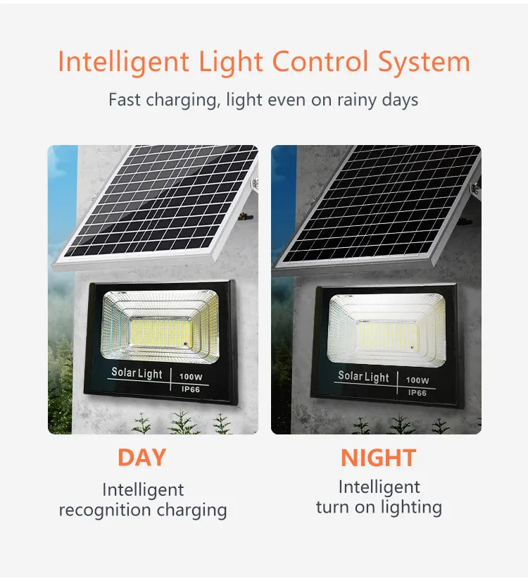 Lâmpada de Jardim à Prova d'Água Luz LED Branca Brilhante Luz de Inundação Solar Inteligente