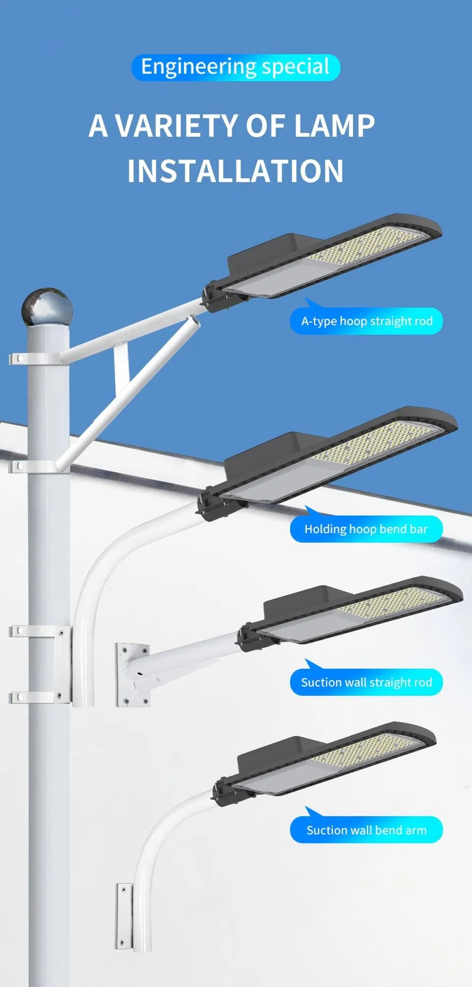 50W-300W Iluminação Clara Construção Robusta Durável Módulo LED de Alta Qualidade Luz de Rua LED