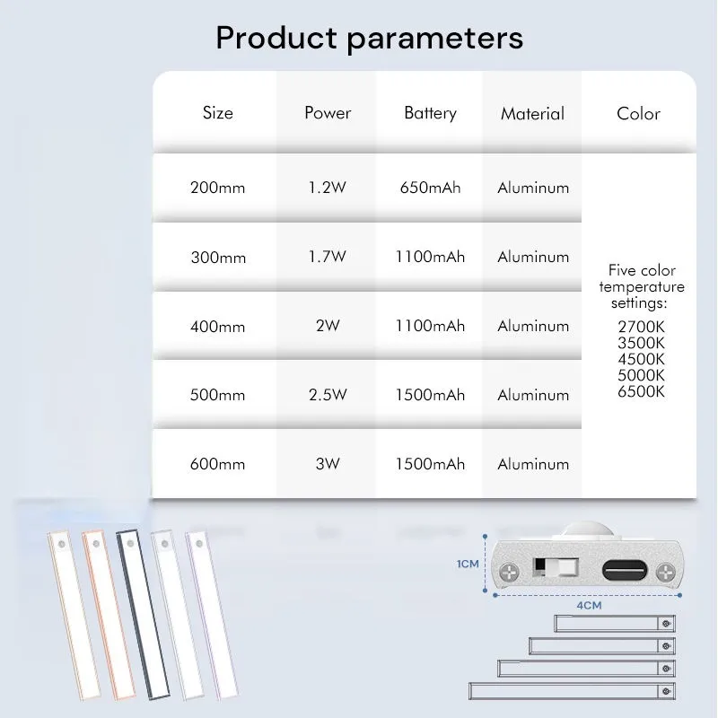 Luz com Sensor de Movimento USB