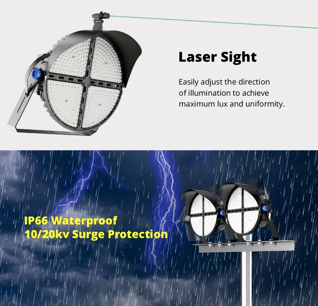 Especificações de Iluminação LED
