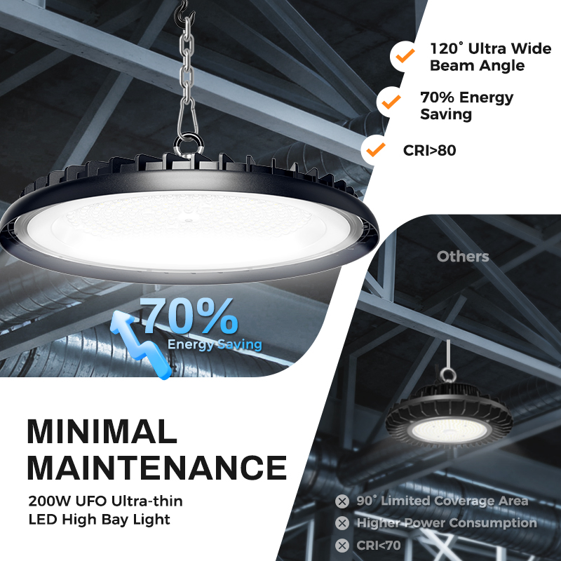 Iluminação Comercial Interna de Baía Luz LED UFO de Alta Baía com Corpo de Alumínio Brilhante 200W 5000K para Armazém Fábrica Garagem Teto