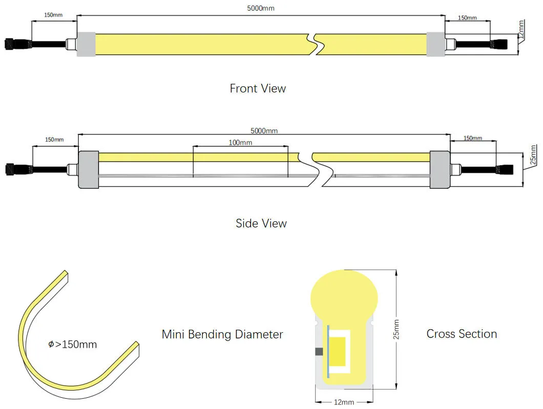 Iluminação LED de Silicone Ecológica 1225 DMX512 Faixa Neon para Iluminação Arquitetônica e de Fachadas