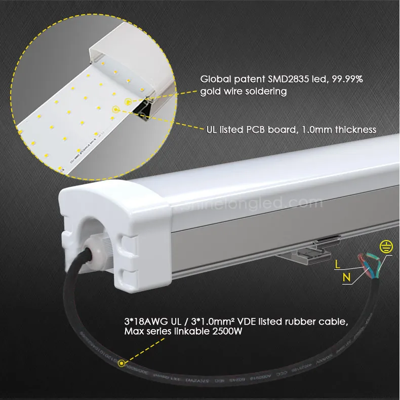 IP66 Luz LED Tri-Proof à Prova d'Água