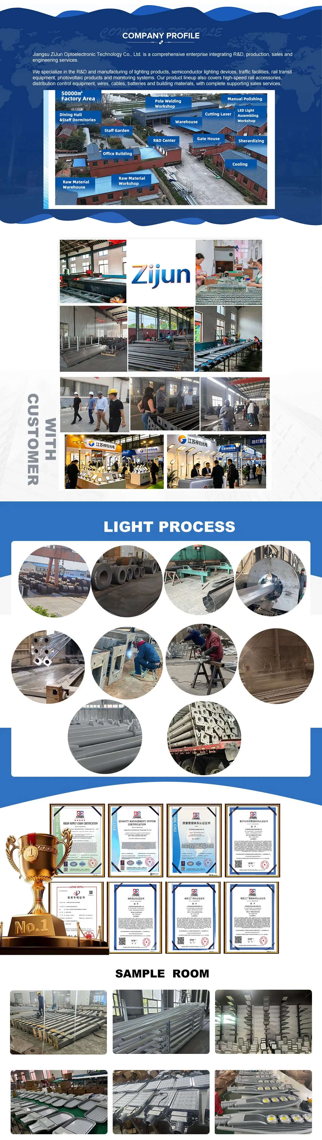 Processo de Produção e Equipamentos