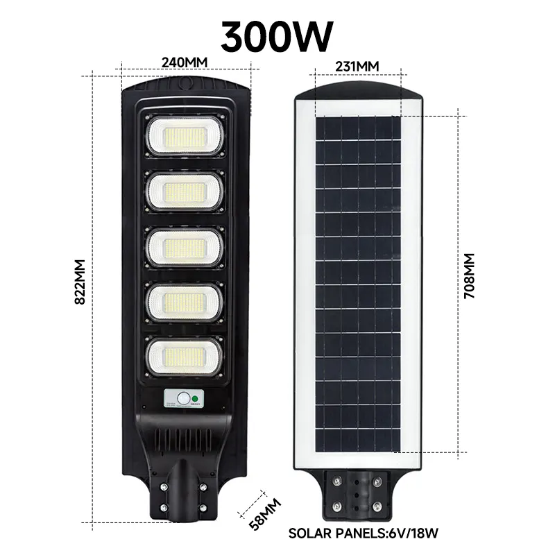 Módulo LED