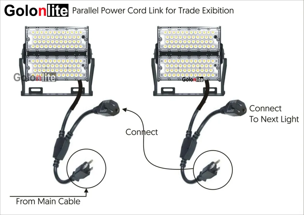 Holofotes LED portáteis Linkable