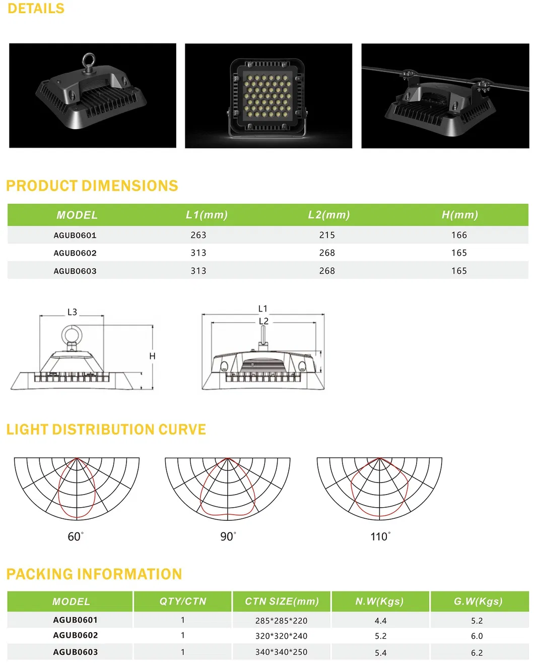 Luz LED de alta baía industrial para iluminação externa