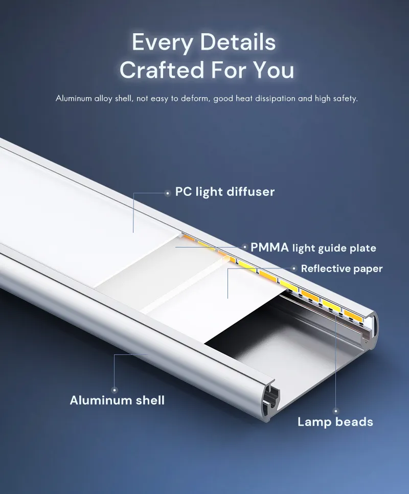 Luz Magnética para Armário