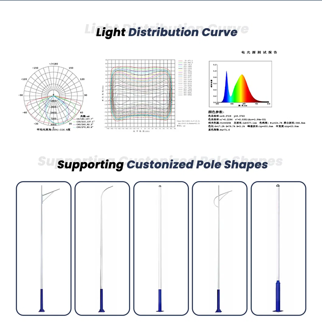 Demonstração do Candeeiro de Rua Solar LED