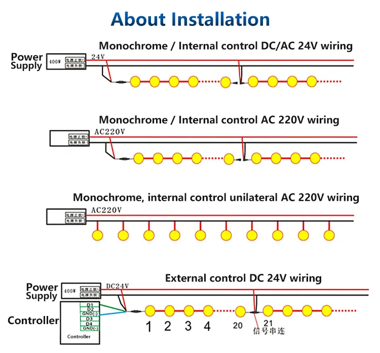 Chip LED e Base de Alumínio
