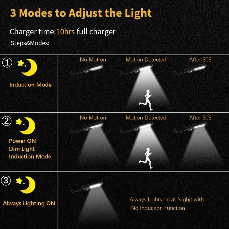 Luzes de Rua Solar LED Externas