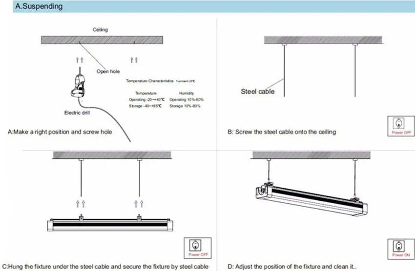 Guia de instalação da luminária LED Triproof