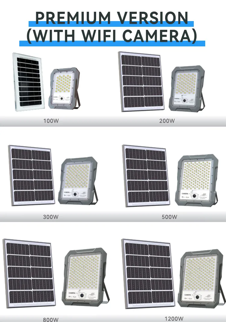 Lanterna de LED Solar com Monitoramento e Câmera HD