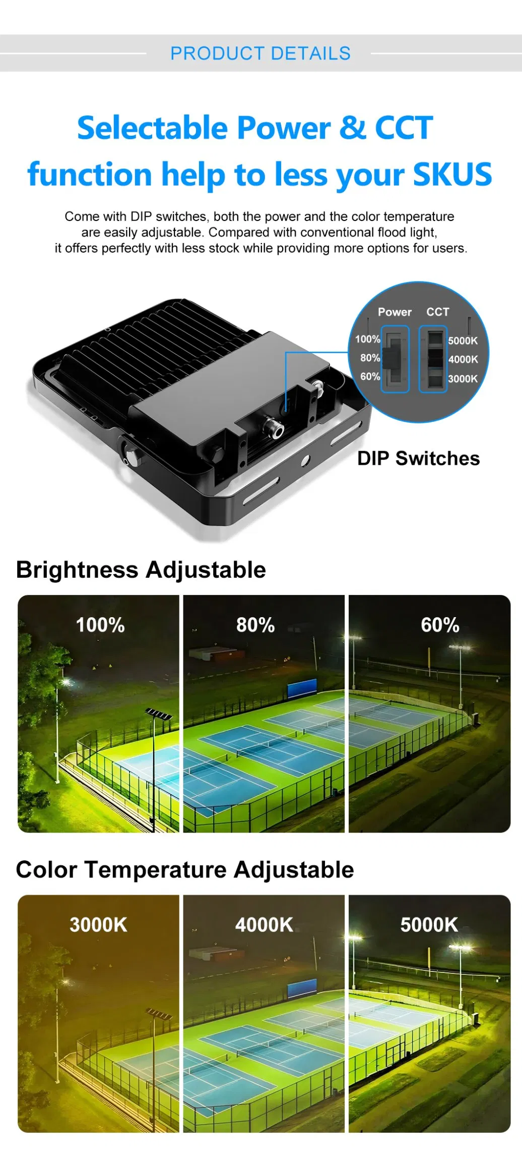 Iluminação LED de Inundação Externa