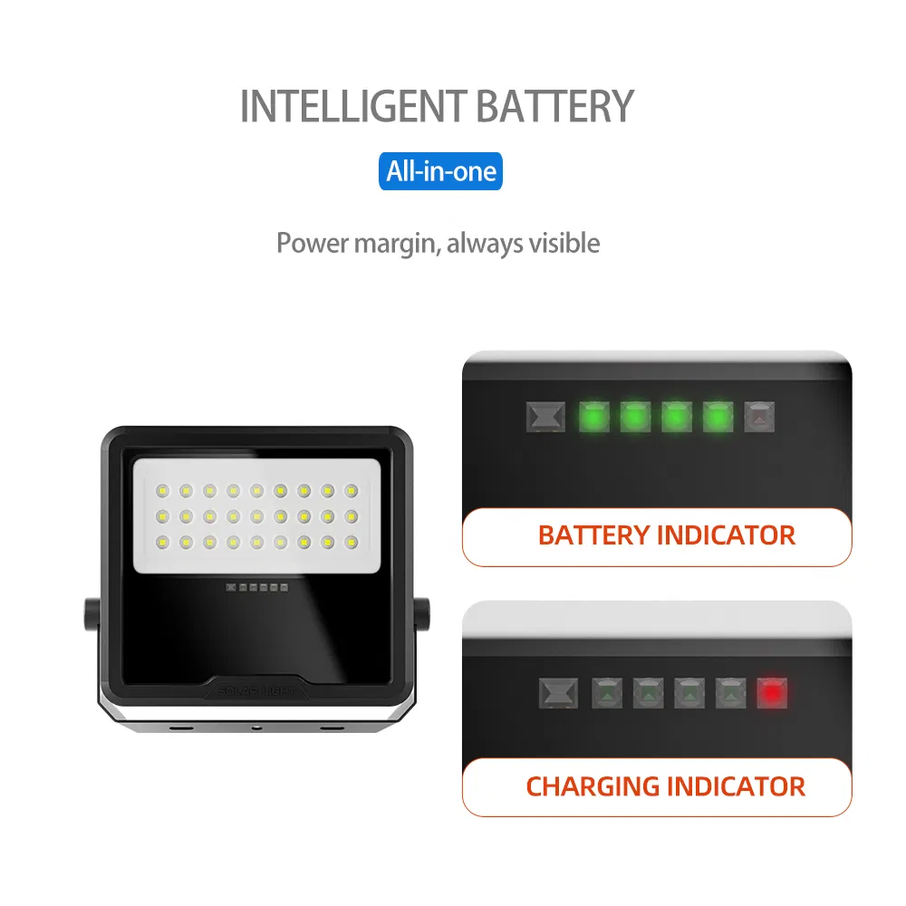 Novos Produtos Holofote de Jardim Portátil à Prova de Explosão Energia Luz Solar Decorativa LED para Parede Externa de Rua para Casa