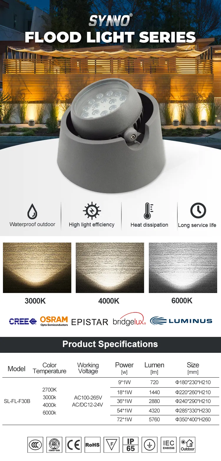 Holofote de Paisagem de Alta Potência Luz de Inundação Projetor LED Luzes RGB Luz de Inundação