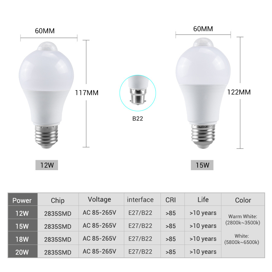 Lâmpada LED Iluminação Inteligente 7W 9W 12W Detecção de Luz por Radar de Micro-ondas Sensor de Movimento Bulbo