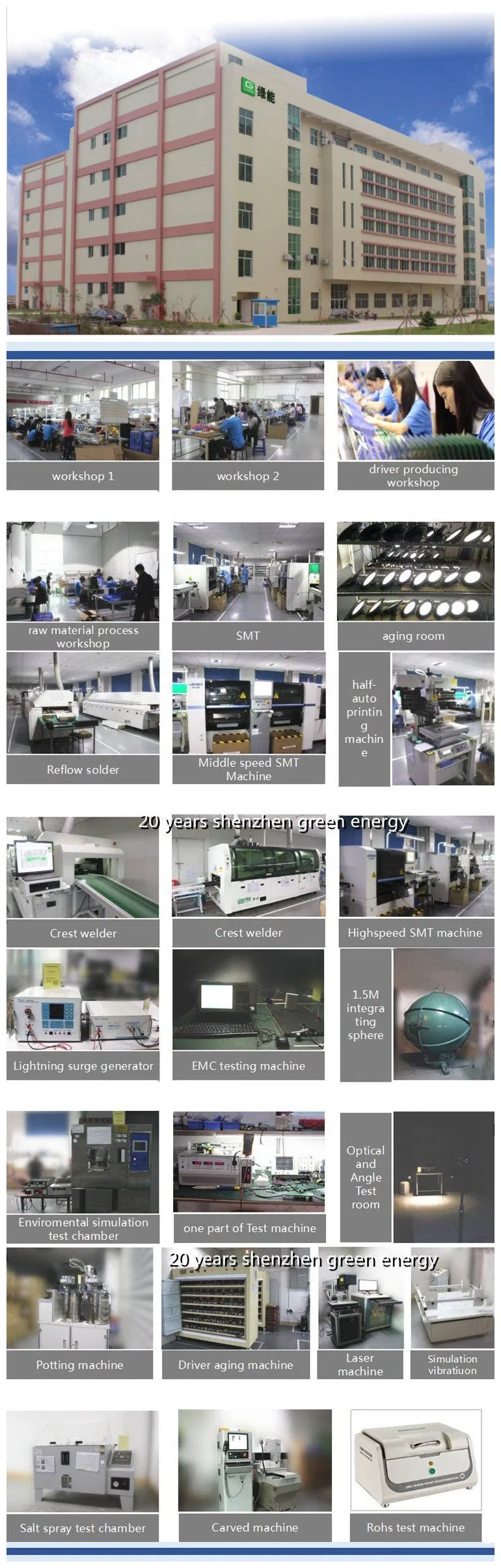 Instalações de Produção