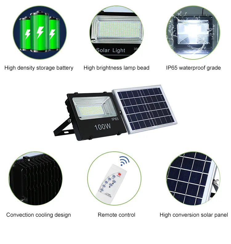 Novo Modelo de Luz de Inundação Solar LED para Exterior IP65