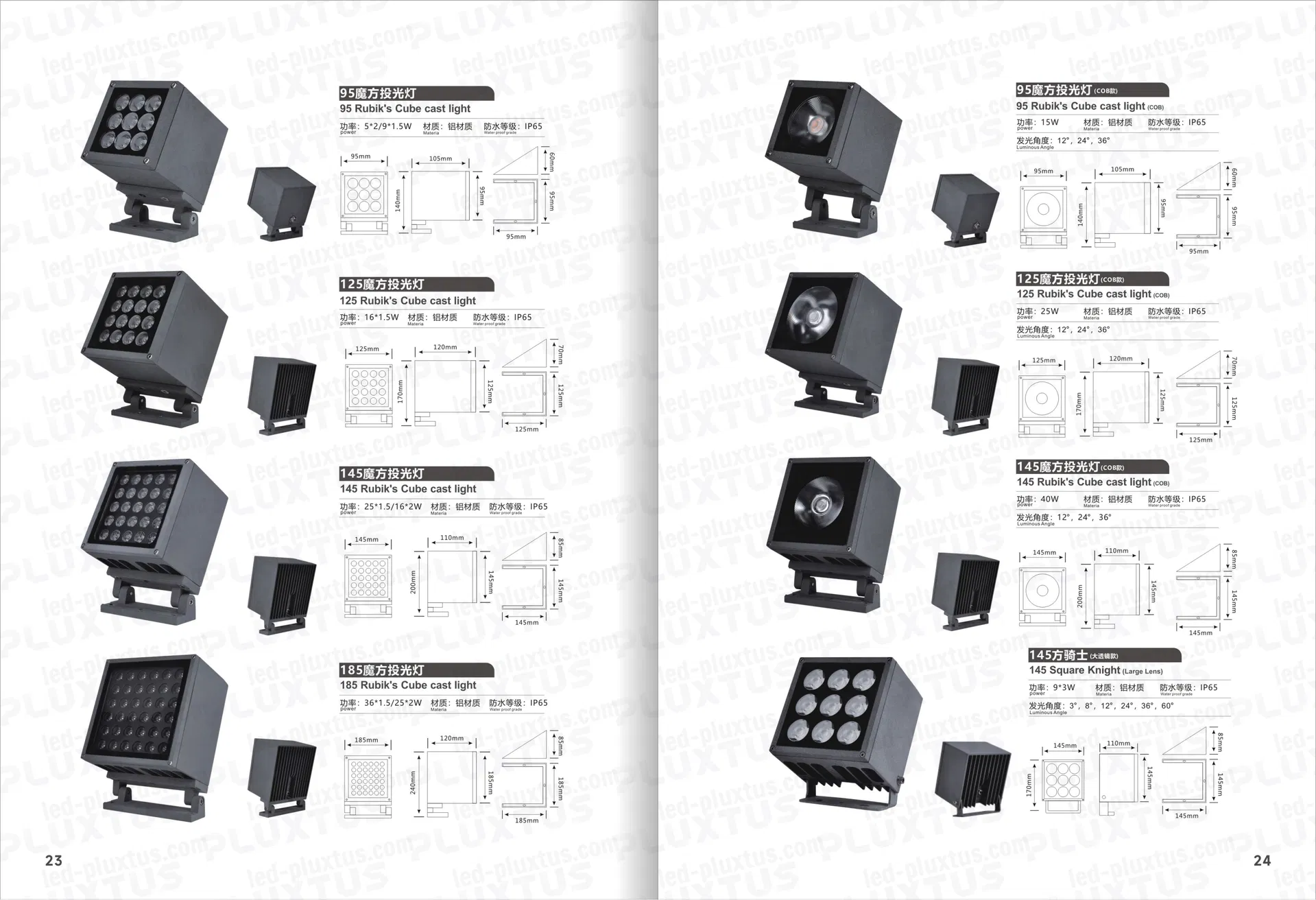 Projetor LED Resistente