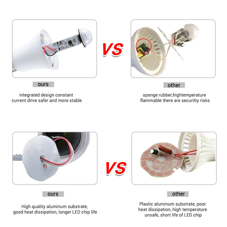 Lâmpada LED Iluminação Inteligente 7W 9W 12W Detecção de Luz por Radar de Micro-ondas Sensor de Movimento Bulbo