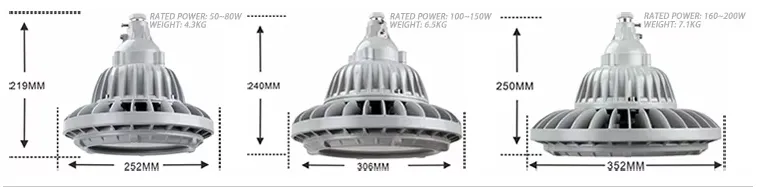 Especificações Técnicas Luz LED