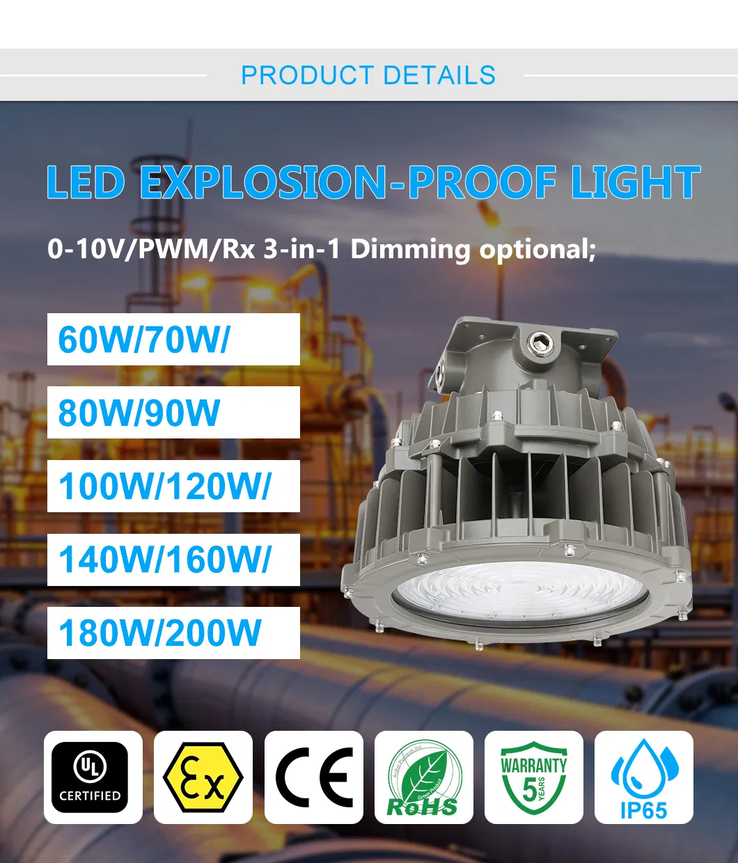 20kv Supressão de Surto IP65 60W-200W Iluminação LED à Prova de Explosão