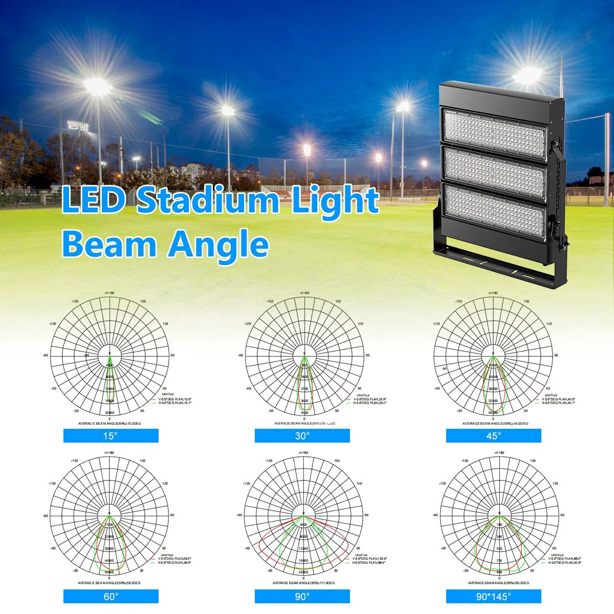 600 Watts 800W 1000W Iluminação LED de Estádio de Futebol