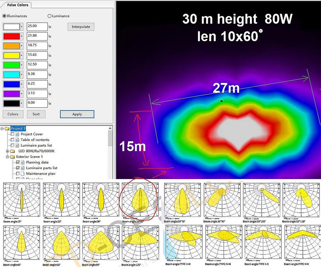 Holofote de Aço Inoxidável de Grau Marinho 100W-200W-300W, Spot LED, 100-277V, 4000K, Iluminação de Busca
