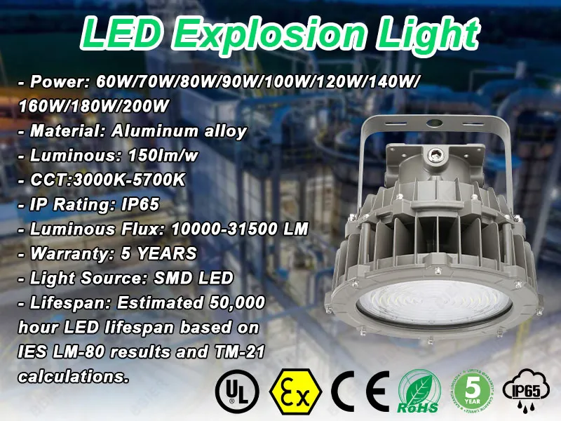 Iluminação à Prova de Explosão Industrial 200W IP65 Luz LED à Prova de Explosão à Prova d'Água para Plantas Químicas