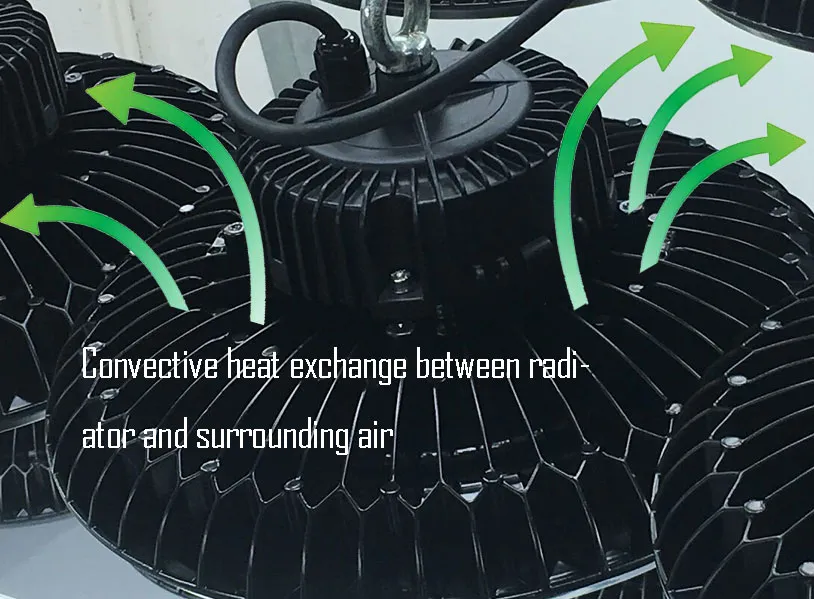 Dissipador térmico e componentes da luminária LED