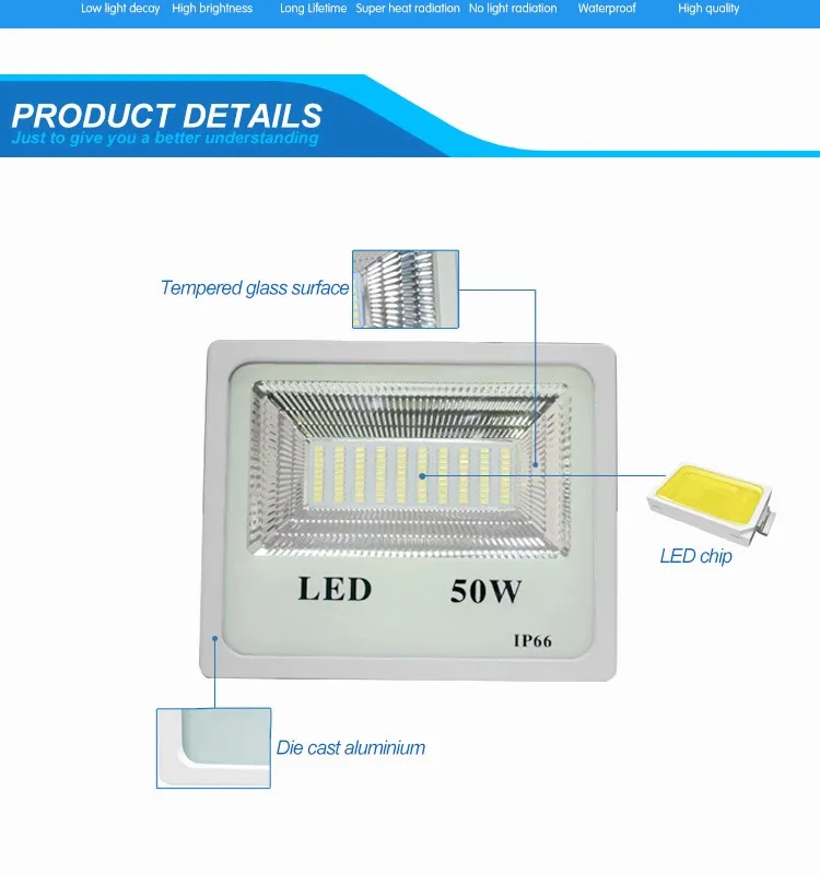 20W para Novo Design Inteligente para Exterior 2020 Luzes de Inundação LED