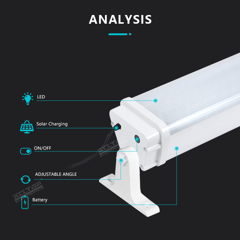 Fixture de Iluminação Interna Linear à Prova d'Água IP65 Alumínio 20W 40W 60W 80W Luz Solar LED Tri-Proof