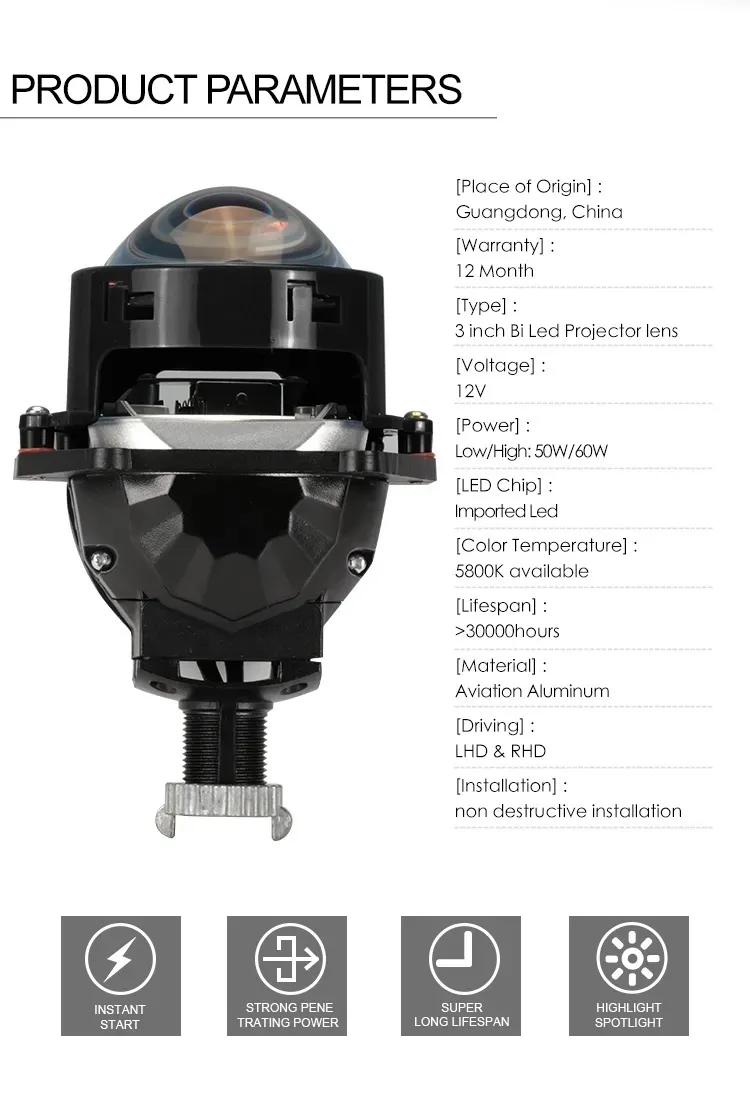 Projetor LED Bi Lente de Farol Biled