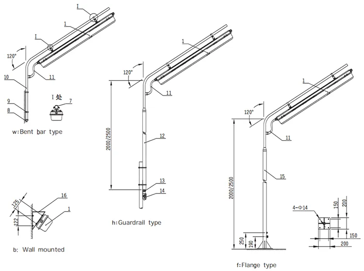 Diagrama Estrutural 2