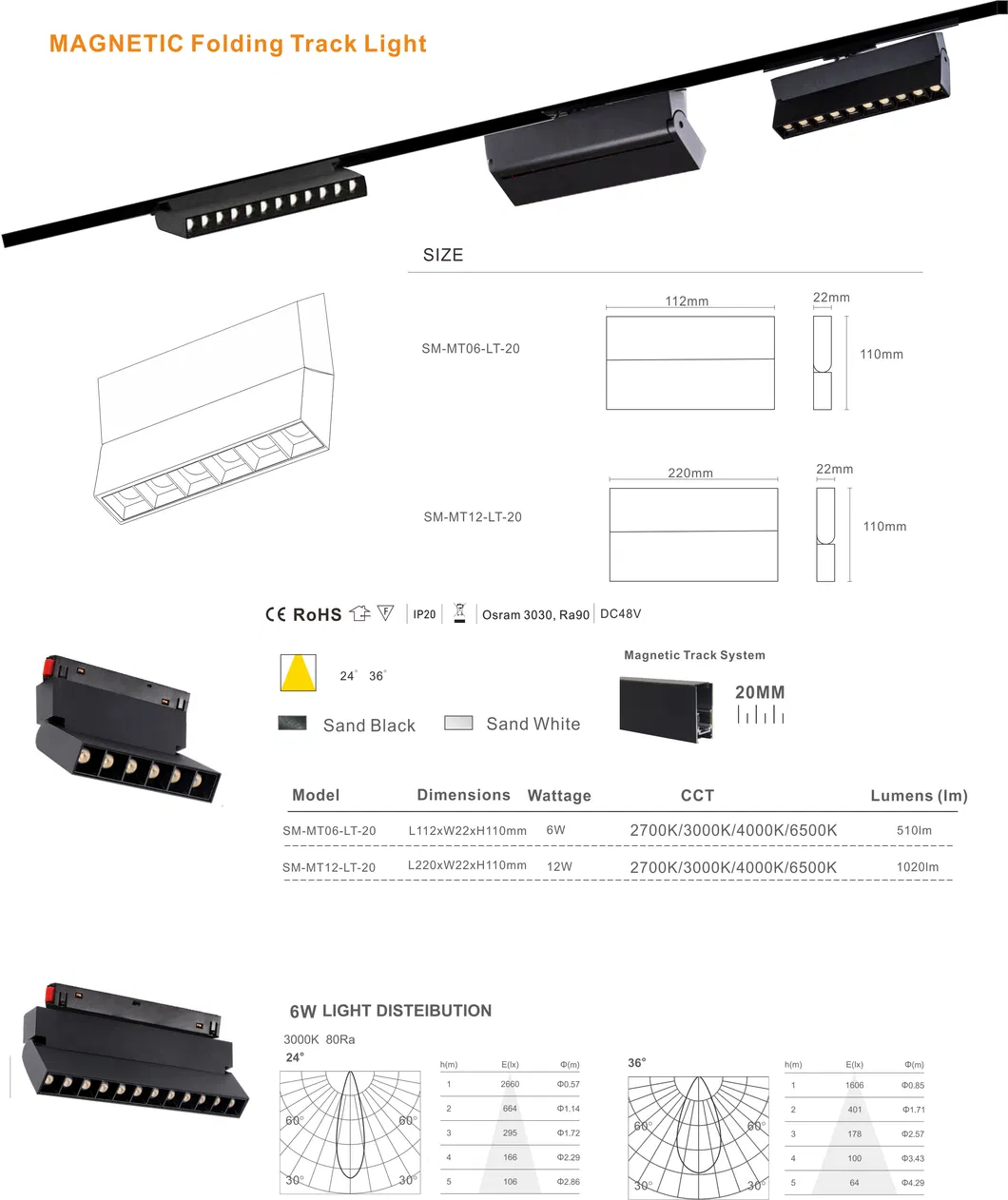 Tuya 48V Luz de Trilho Magnética Inteligente - 50K Lm LED Spot Flood, Tom Duplo
