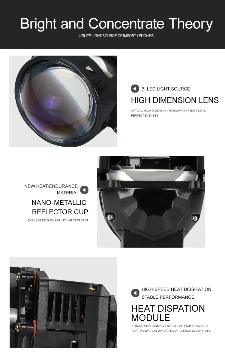 Projetor LED Bi Lente de Farol Biled
