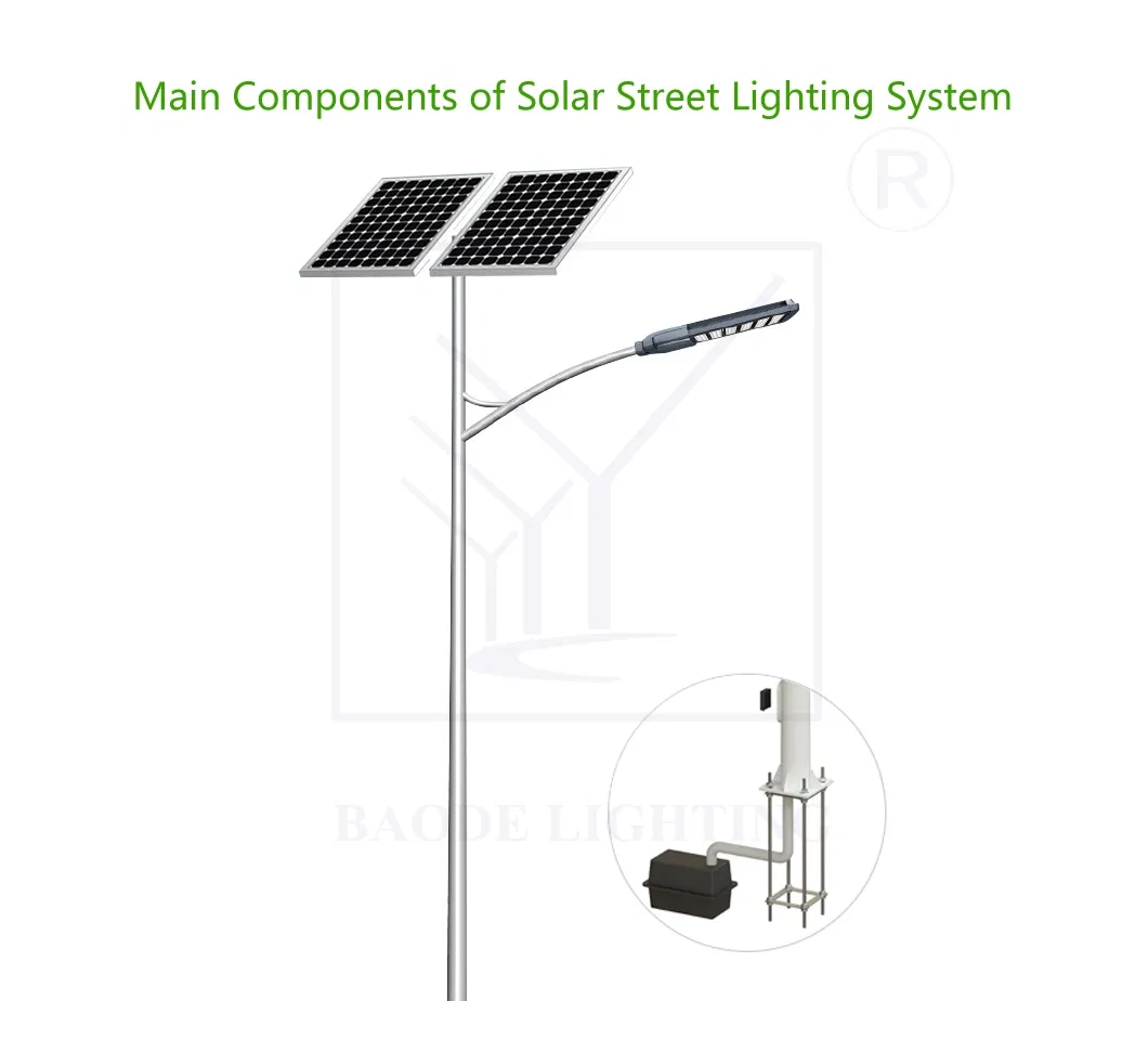 Lâmpada LED de Rua Solar com Sensor de Movimento para Iluminação Externa