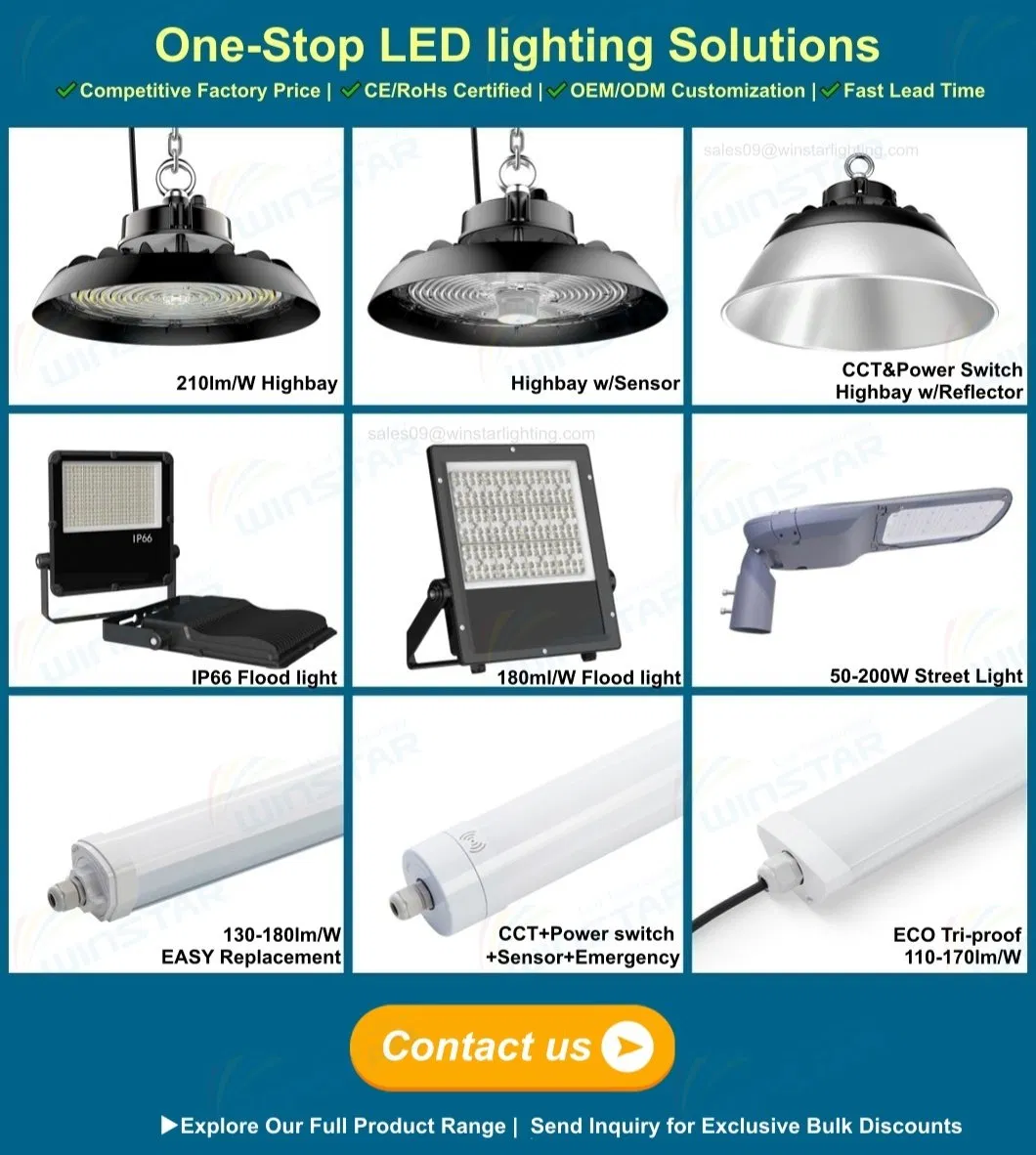 UFO LED High Bay Light