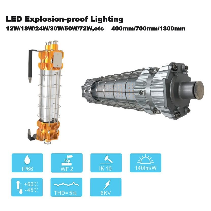 ILUMINAÇÃO LED ATEX IECEx TUBO DE LUZ À PROVA DE EXPLOSÃO IP66 ZONA 1
